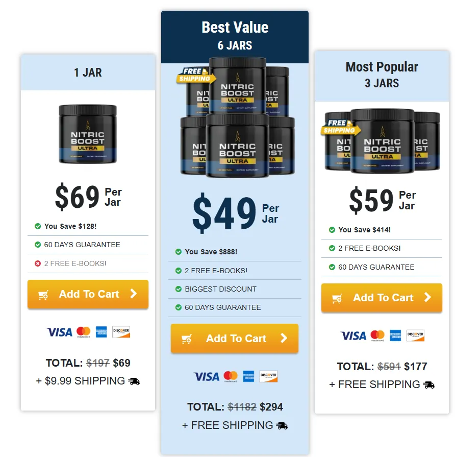 Nitric Boost Ultra Pricing